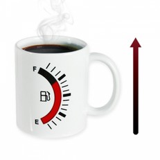 Taza Indicador Temperatura